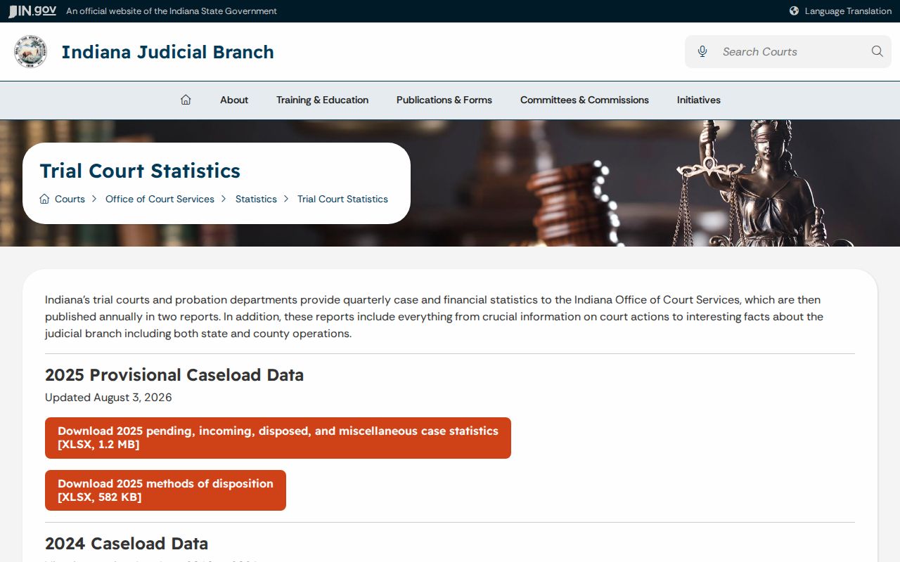 Dunkirk court docket and Indiana trial statistics